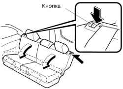 Складывание заднего сиденья на полноприводных автомобилях с кузовом «универсал»