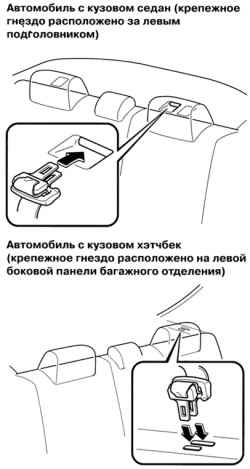 Расположение крепежных гнез в автомобилях с кузовами «седан» и «хетчбек»
