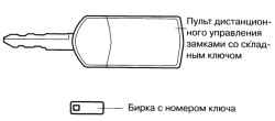 Внешний вид складного ключа снабженного пультом дистанционного управления