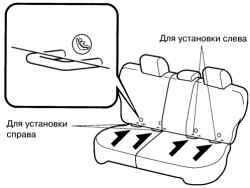 Крепежные скобы ISOFIX