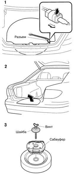 Извлечение запасного колеса (автомобили с кузовом «хетчбек»)