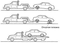 Способы эвакуации автомобиля