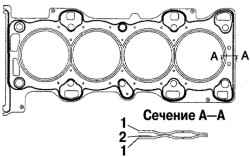 Прокладка головки блока цилиндров