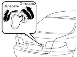 Отпирание и запирание крышки багажного отделения