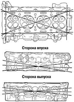 Измерение коробления головки блока цилиндров