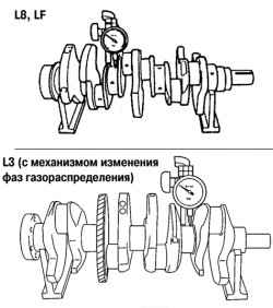 Измерение величины биения коленчатого вала