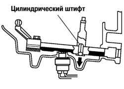 Схема разборки цилиндрического штифта