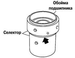 Установка обоймы подшипников в специальные приспособления