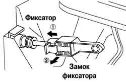 Разблокировка троса выбора передачи (со стороны рычага селектора)