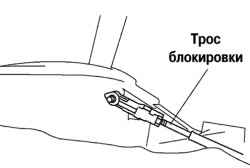 Установка наконечника троса блокировки на штифт кулачка