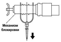 Снятие штифта механизма блокировки