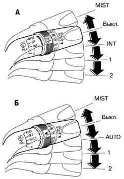Режим работы переключателя очистителей ветрового стекла (варианты исполнения А и Б)