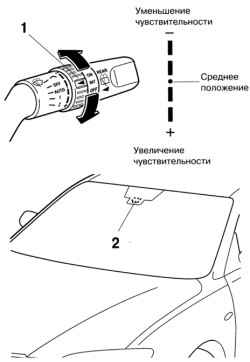 Режим управления чувствительностью датчика дождя