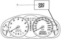 Контрольная лампа DSC в комбинации приборов автомобиля Мazda 6