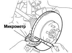 Измерение толщины тормозного диска