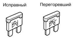 Пример исправного и неисправного предохранителей