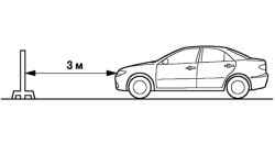 Схема установки автомобиля