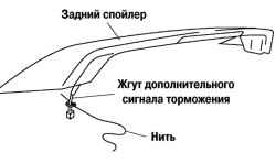 Схема установки нити