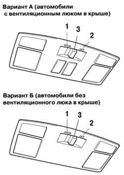 Передние и задние плафоны освещения салона