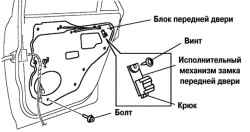 Снятие блока передней двери