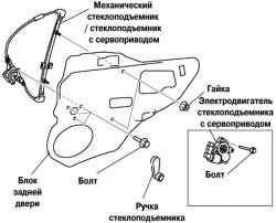 Снятие ручки регулятора и стклоподъемника