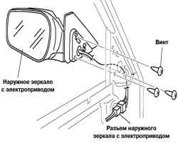 Снятие зеркала заднего вида с электроприводом