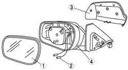 Компоненты зеркала заднего вида