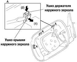 Разборка корпуса зеркала