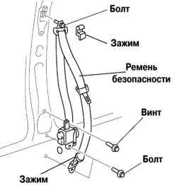 Снятие ремня безопасности