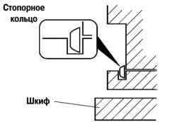 Схема замены стопорного кольца